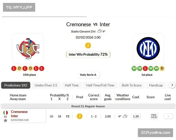 克雷莫纳0-2国际米兰,劳塔罗与泽林斯基半场定胜局,防反效率凸显 克雷莫纳0-2国际米兰,劳塔罗与泽林斯基半场定胜局,防反效率凸显